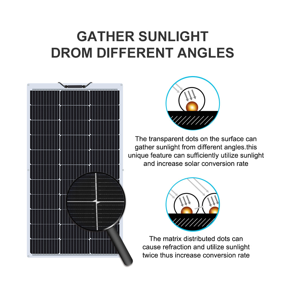 Xinpuguang 100W ETFE Flexible solar panel