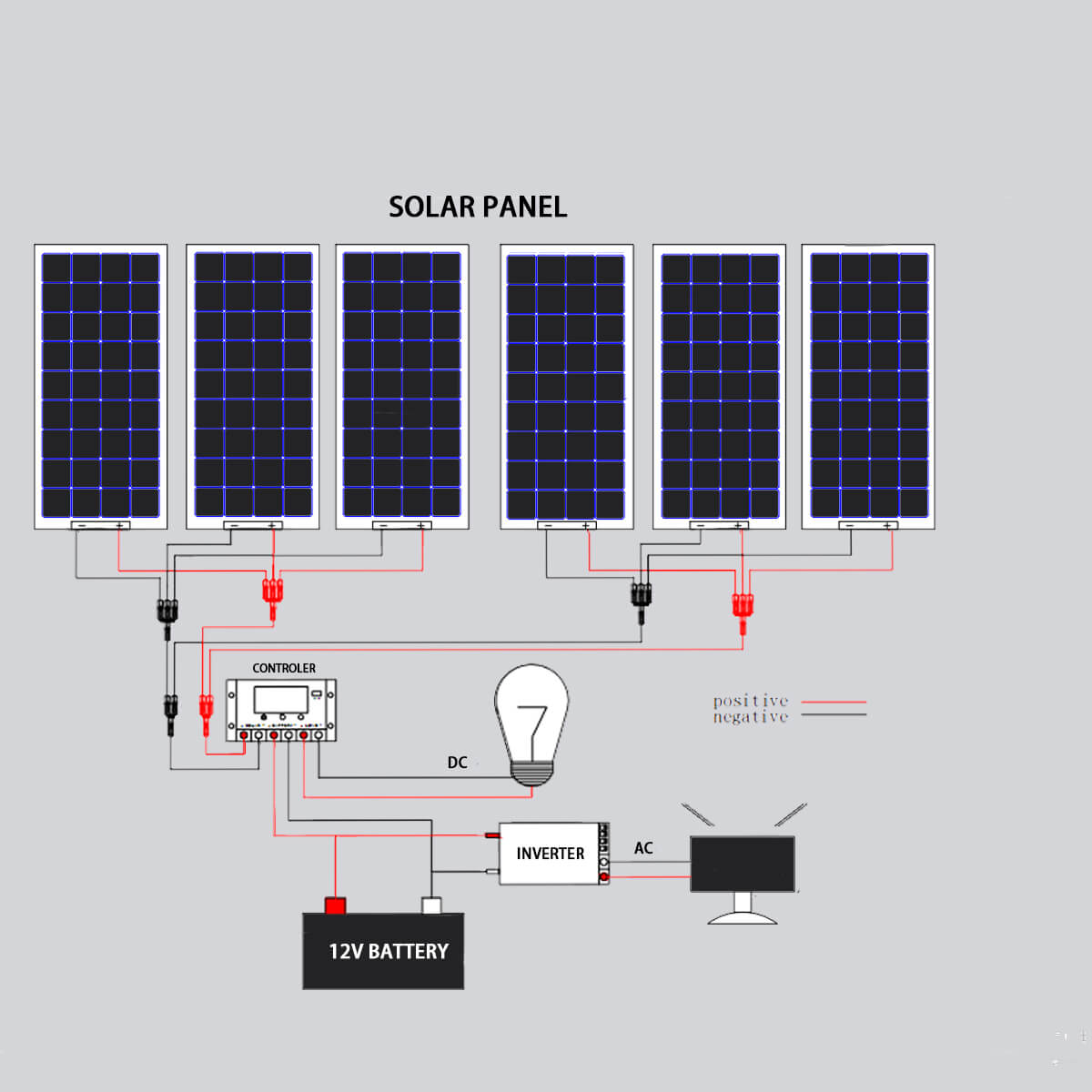 600w solar panel kit