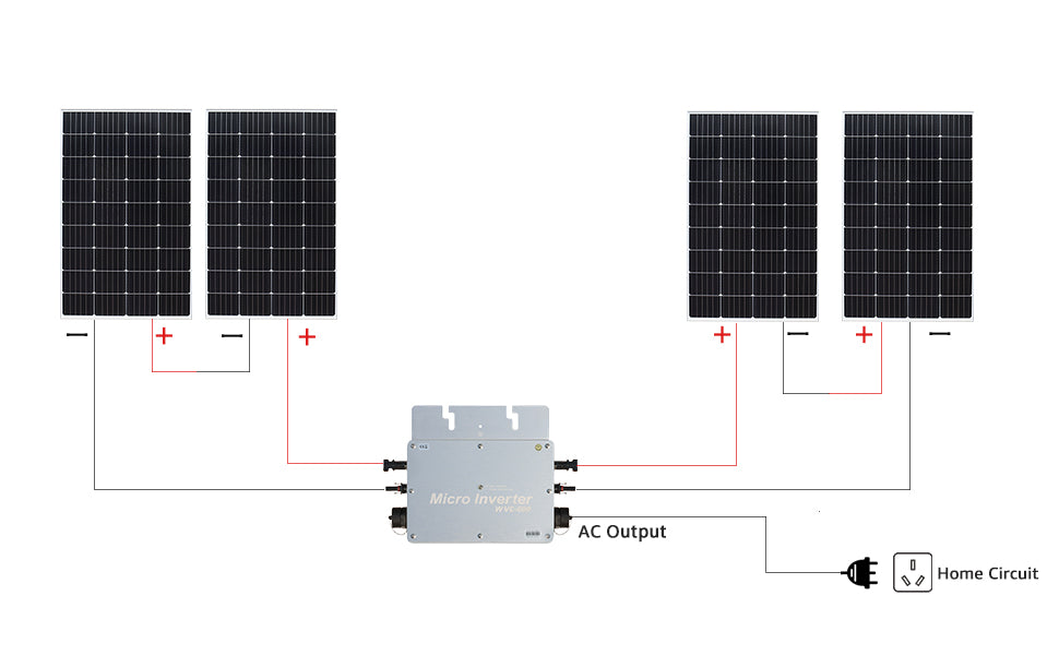 Xinpuguang 600W Balcon Panneau solaire de centrale électrique avec