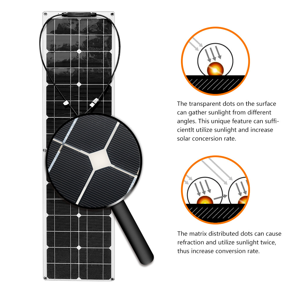 Xinpuguang 100w 12V Flexible  Solar Panel kit
