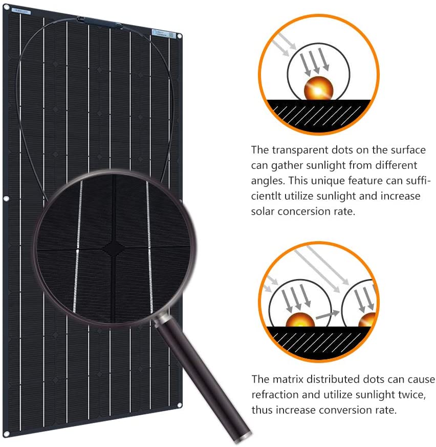 Xinpuguang 200W 12V Flexible Solar Panel Kit