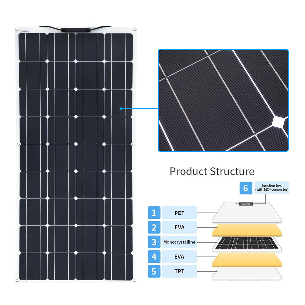 Xinpuguang 100W 12V Flexible Solar Panel